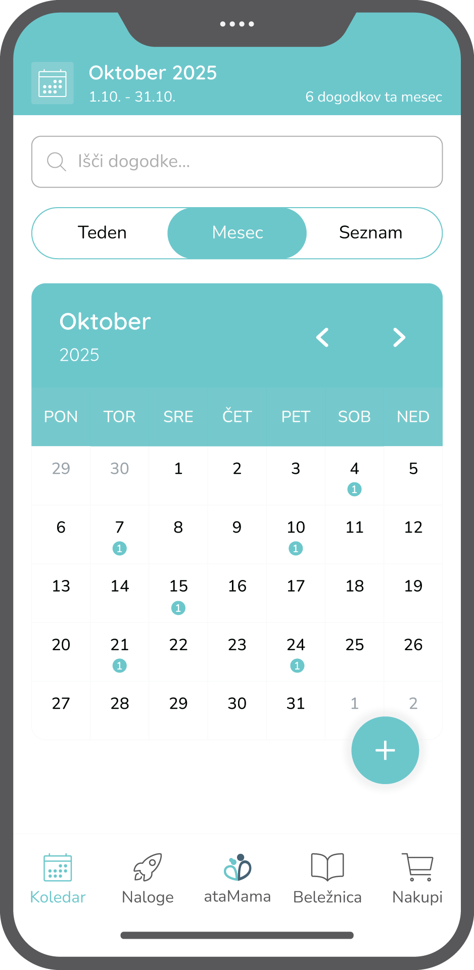 Koledar pregled