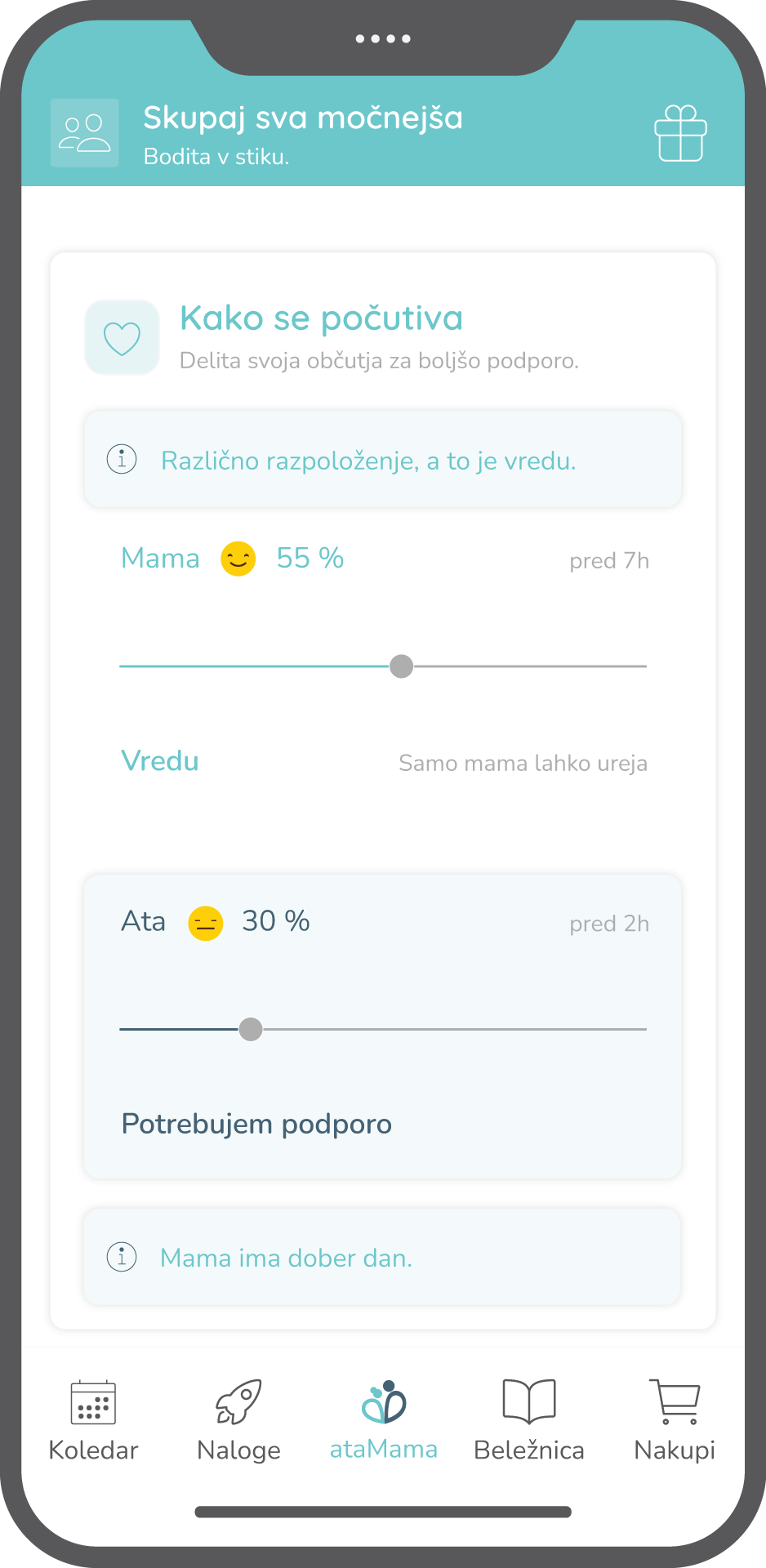 Tedenski pregled